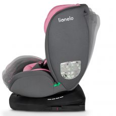 Автокресло Lionelo Bastiaan i-Size Pink Baby